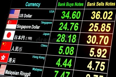 DFW Airport Currency Exchange